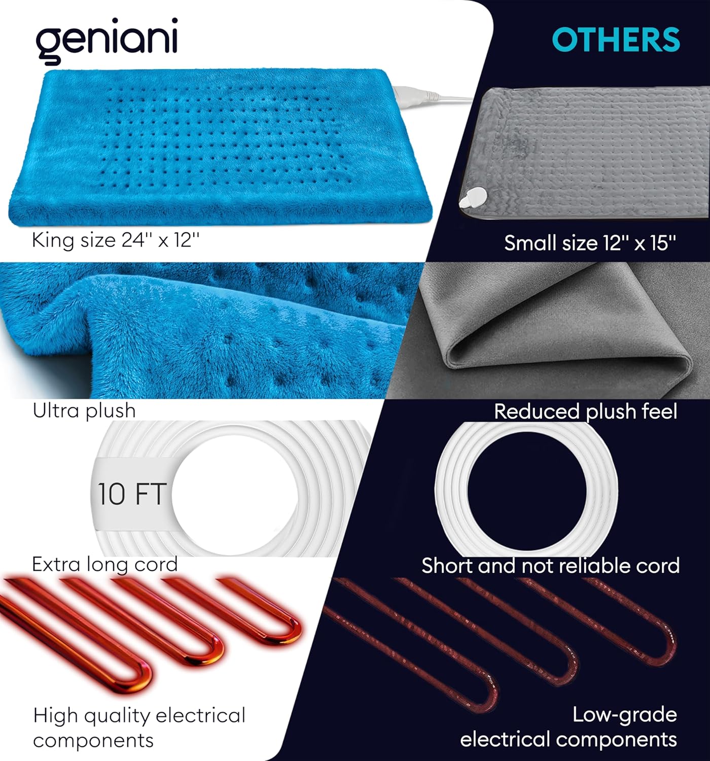 Heating Pad XL, Aqua Blue